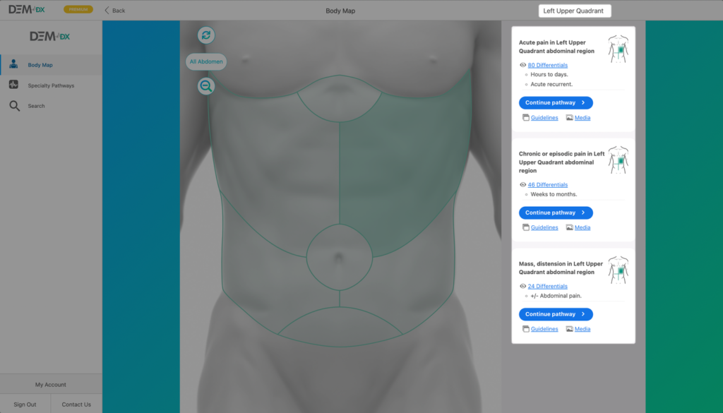 Body Map image for diagnosis guide